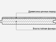Инженерная доска из дуба Селект